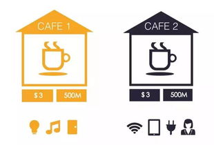 国家点名的设计高薪专业解析 交互与数字文化创意应用服务成留学新宠