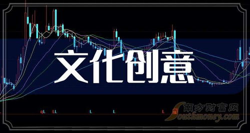 数字文化创意应用服务 2024年资本市场的新蓝海与相关上市公司深度解析
